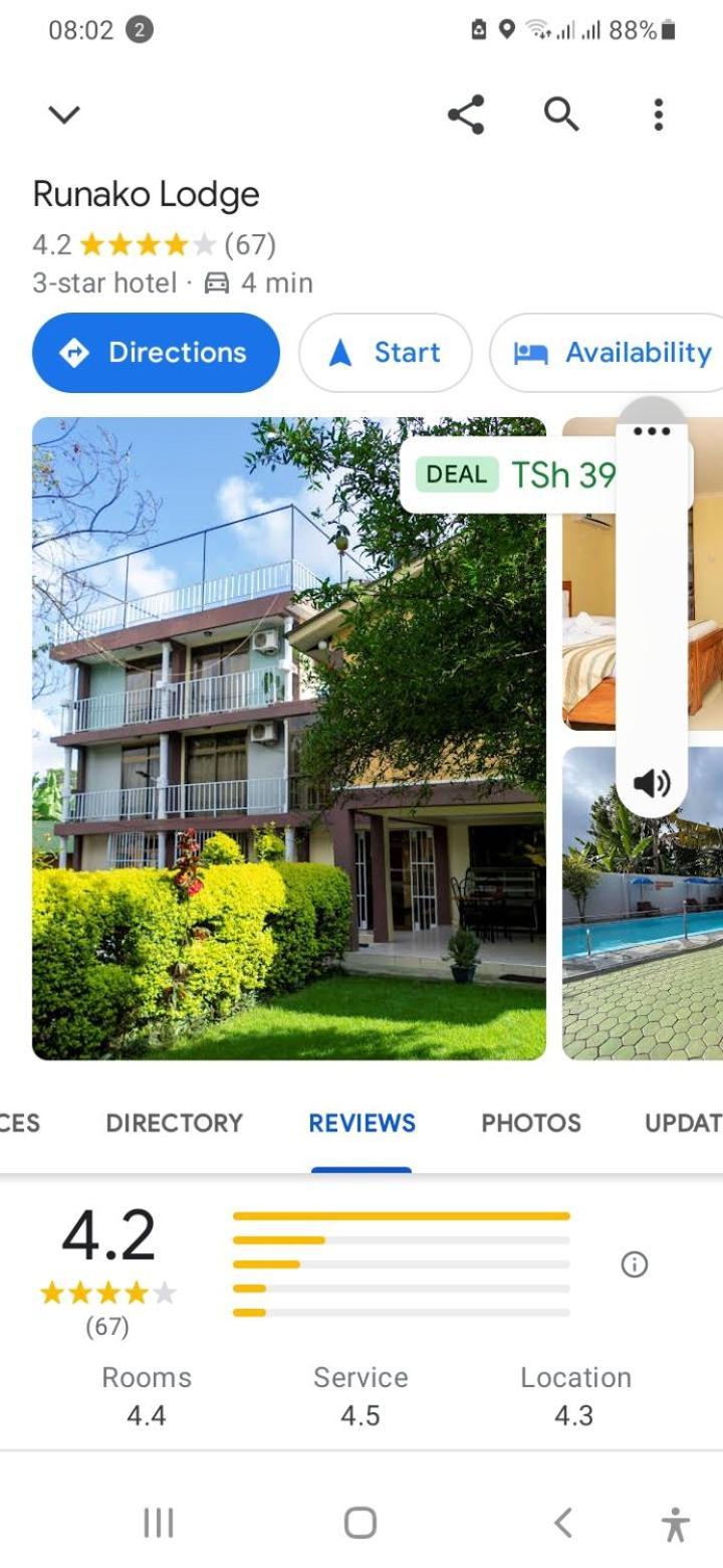 Runako Lodge Arusha Bagian luar foto